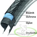 opona-schwalbe_marathon_protection.jpg