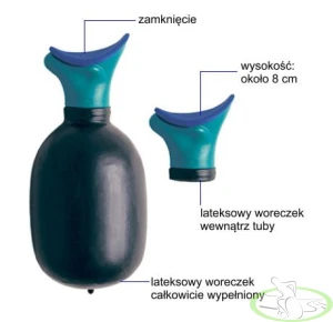 Uribag F dla kobiet